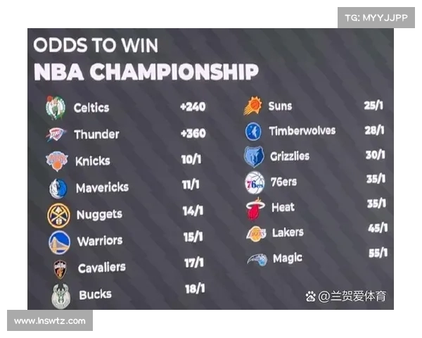 NBA赔率分析:深度解析各队实力对比与未来赛季走势预测 NBA赔率分析:深度解析各队实力对比与未来赛季走势预测