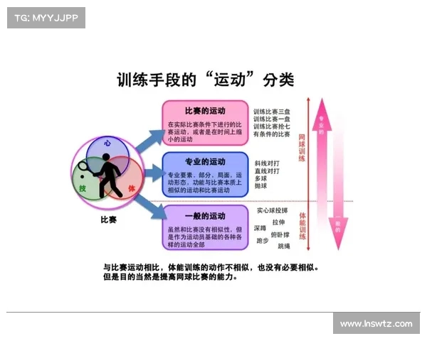 网球比赛评论分析:技术与战术的交织,选手心理与策略的博弈 网球比赛评论分析:技术与战术的交织,选手心理与策略的博弈