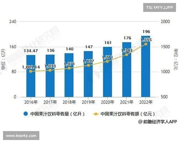 西甲联赛票房收入分析:影响因素、市场潜力与未来发展趋势 西甲联赛票房收入分析:影响因素、市场潜力与未来发展趋势
